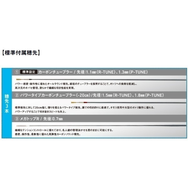 銀影競技スペシャル TYPE S